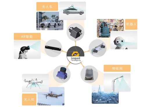 科技強強聯(lián)手 圖為科技與嘉駿科技達(dá)成戰(zhàn)略合作，共繪AI視覺新藍(lán)圖